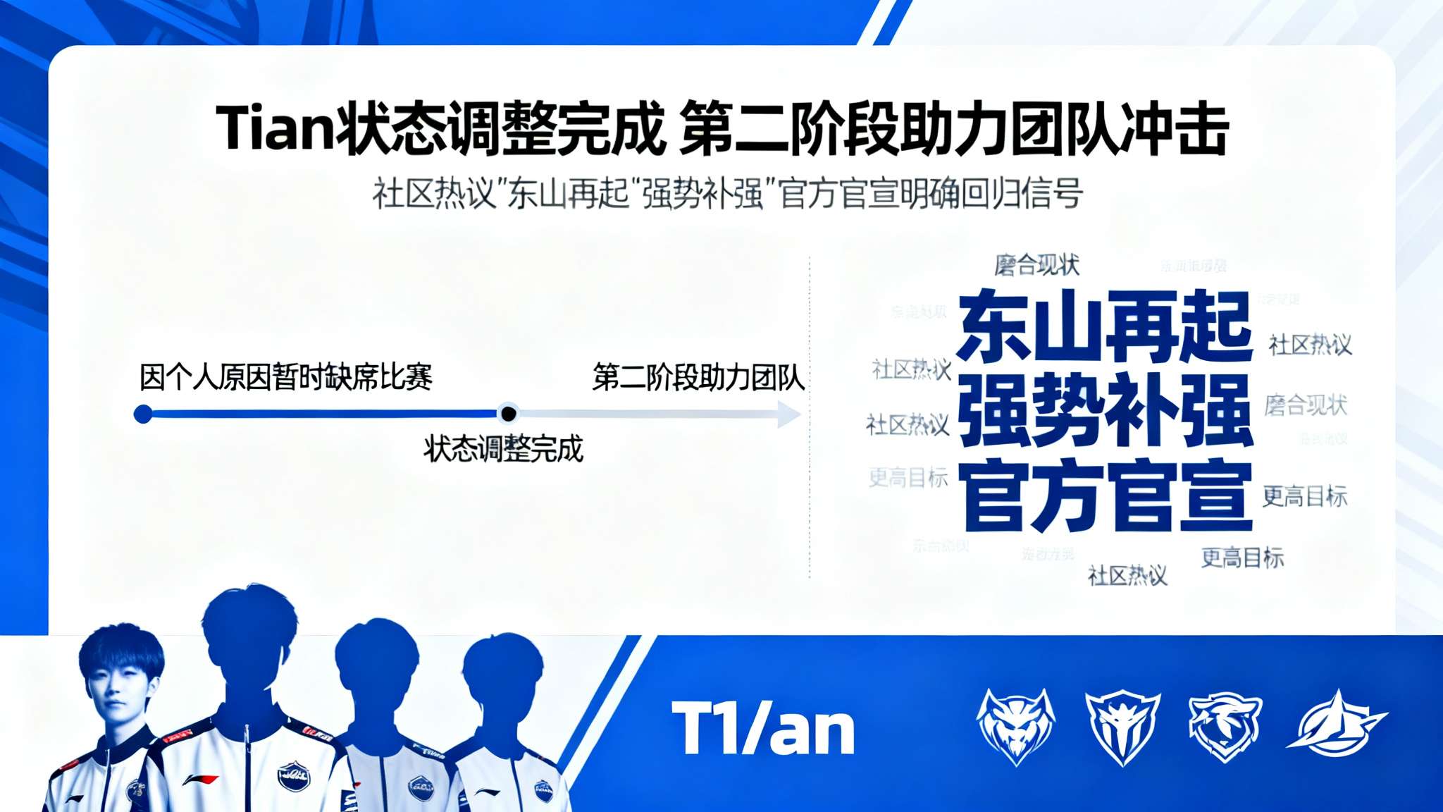 lpl第二赛段 lpl第二赛段